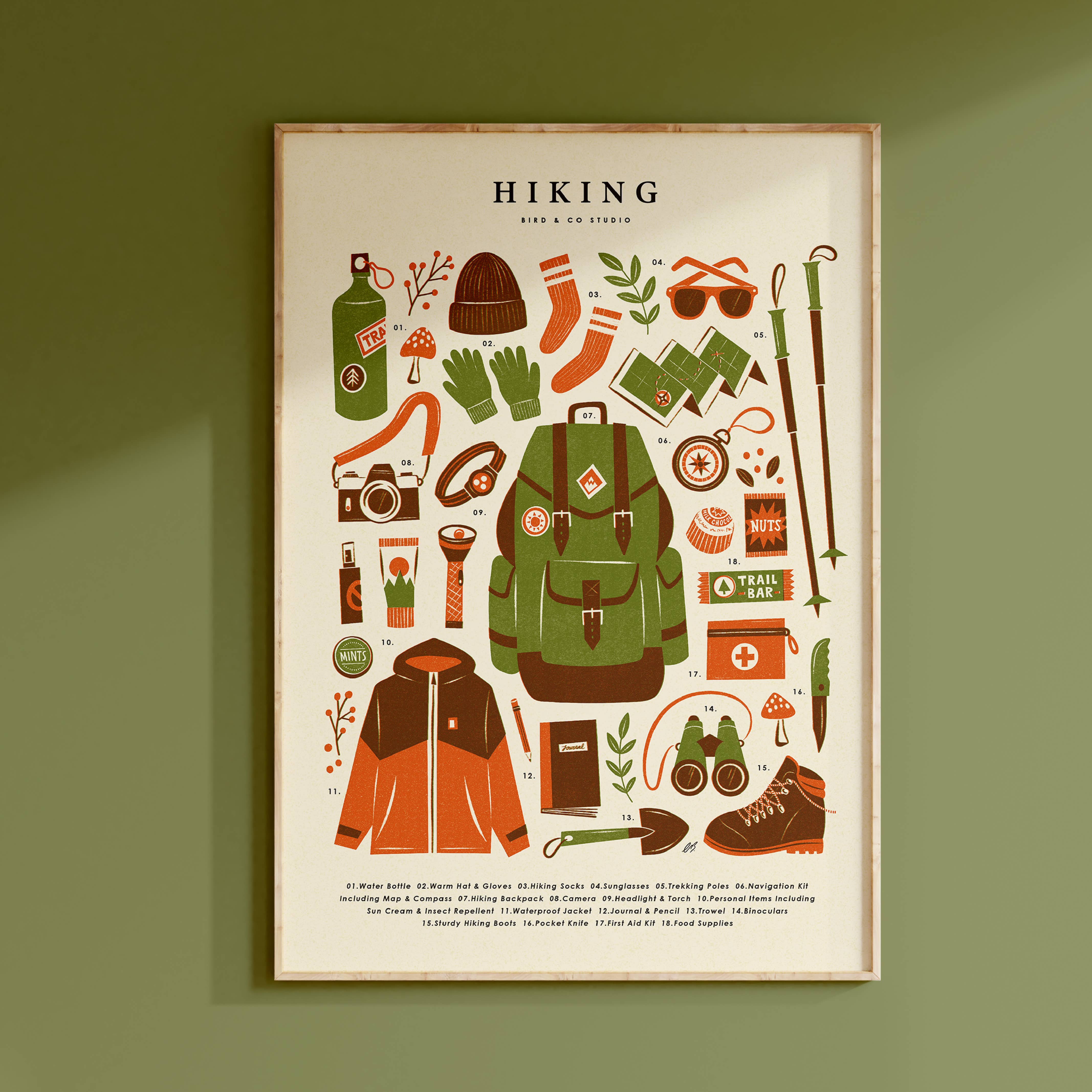 Bird & Co Studio - Vente Affiche d'art - Kit de randonnée Essentials | Impression artistique d'aventure rétro3