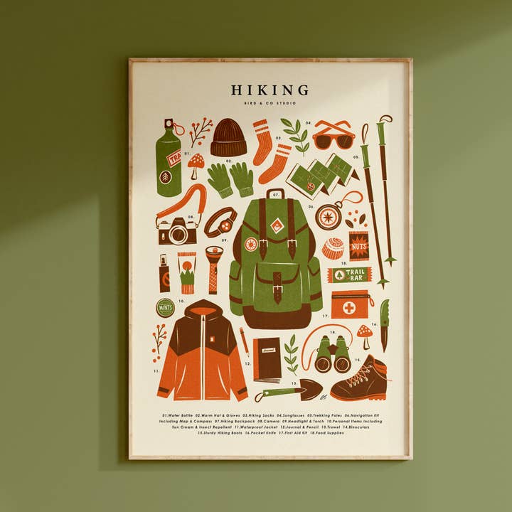 Bird & Co Studio - Wholesale Art print - Hiking Kit Essentials | Retro Adventure Art Print3