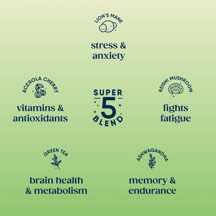 Juni - Wholesale Sparkling Water - Yuzu Pineapple3