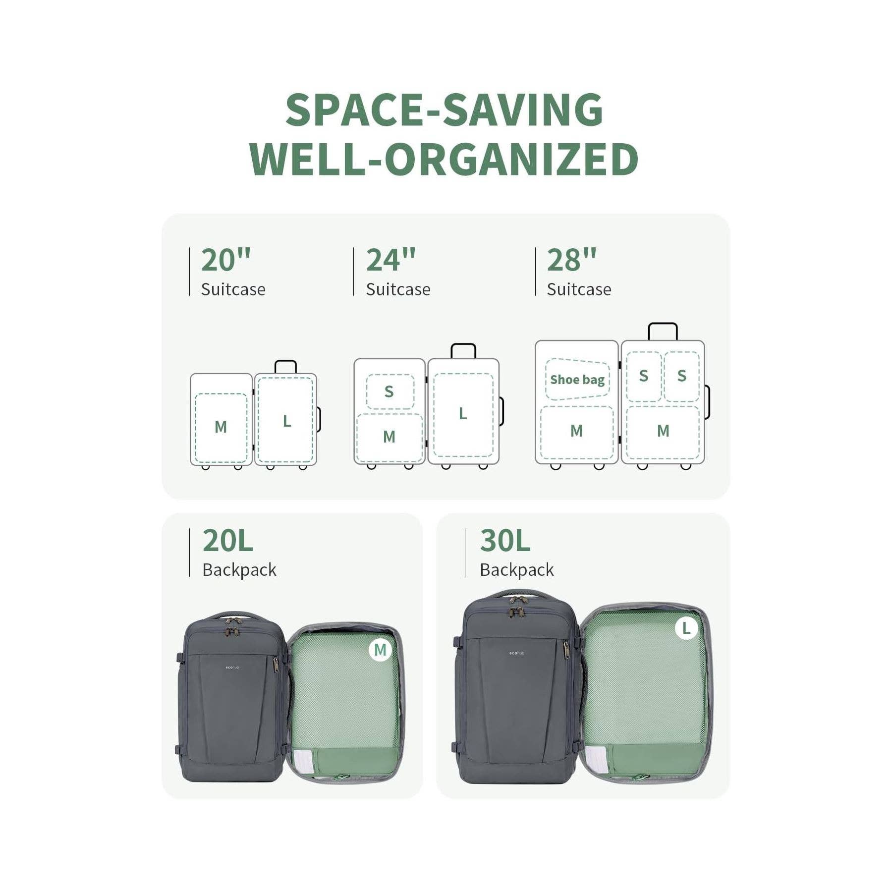 wandf – Engroshandel Pakkeemballage – 6 stk. kuffertorganisatorposer med mærke til rejsetilbehør49