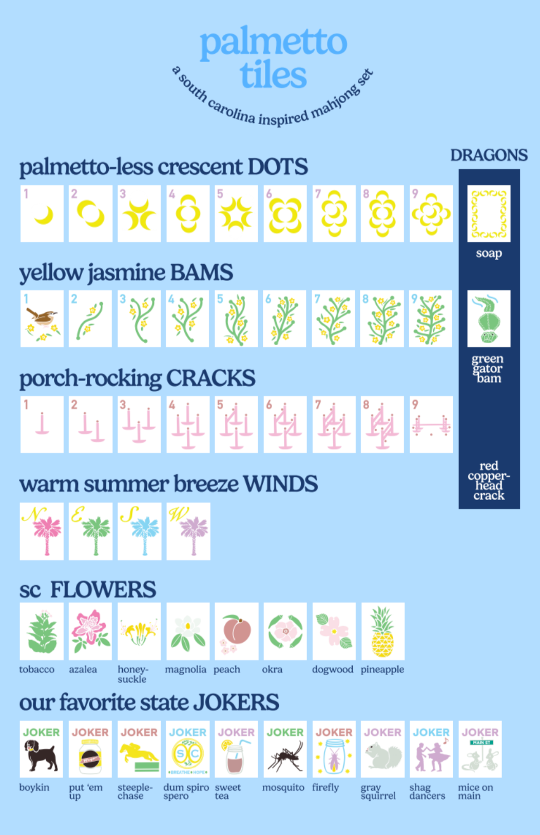 Middle & Main Mahjong - Wholesale Board Game - "Palmetto Tiles" SC Inspired Mahjong Set 1