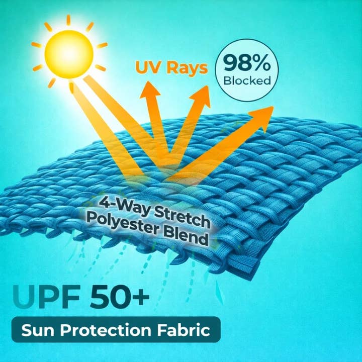 ROAM - Wholesale Hooded Towel - Kids & Baby - Kids UPF 50+ Beach Towel with Hood (Sea Turtles)8