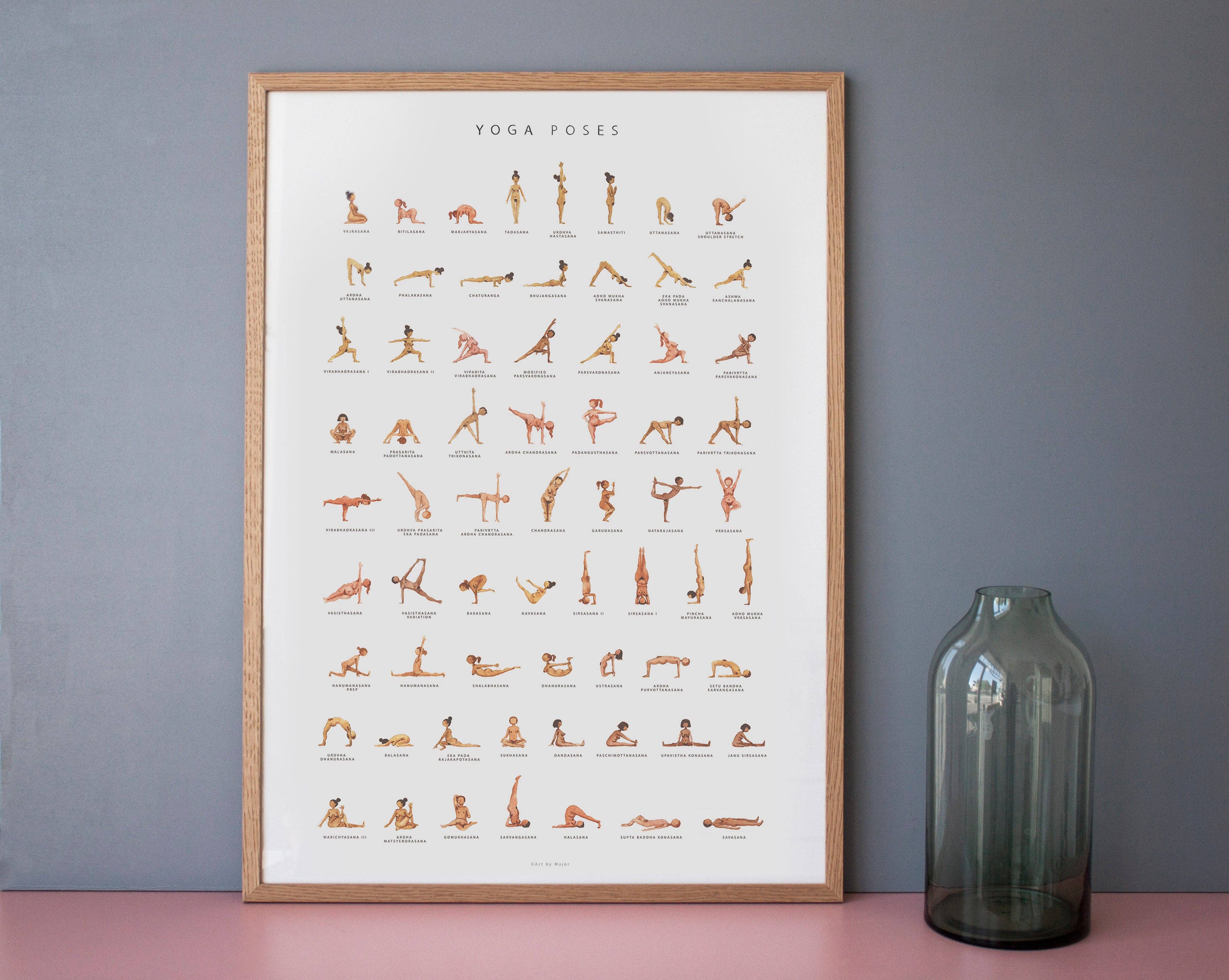 Yoga Prints - Vente Poster - Affiche de yoga moderne avec 66 postures de base et leurs noms en sanskrit3