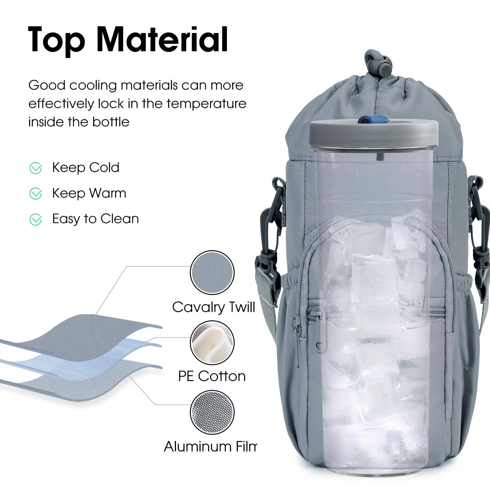 wandf - Wholesale Bottle Rack/Holder - Insulated Water Bottle Holder with Strap and Phone Pocket22