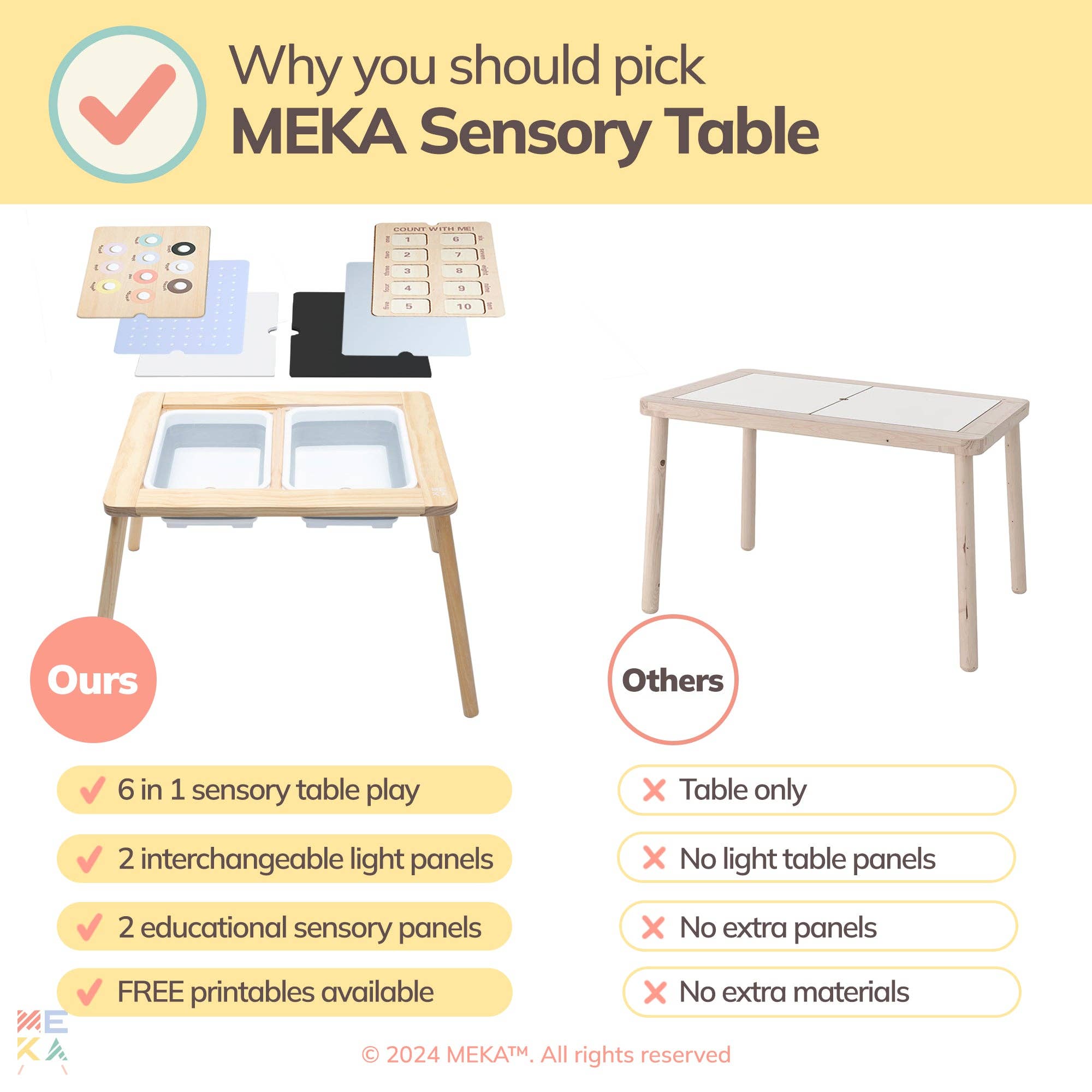 MEKA - Wholesale Wood Toy - Kids - Sensory Table 6 in 14
