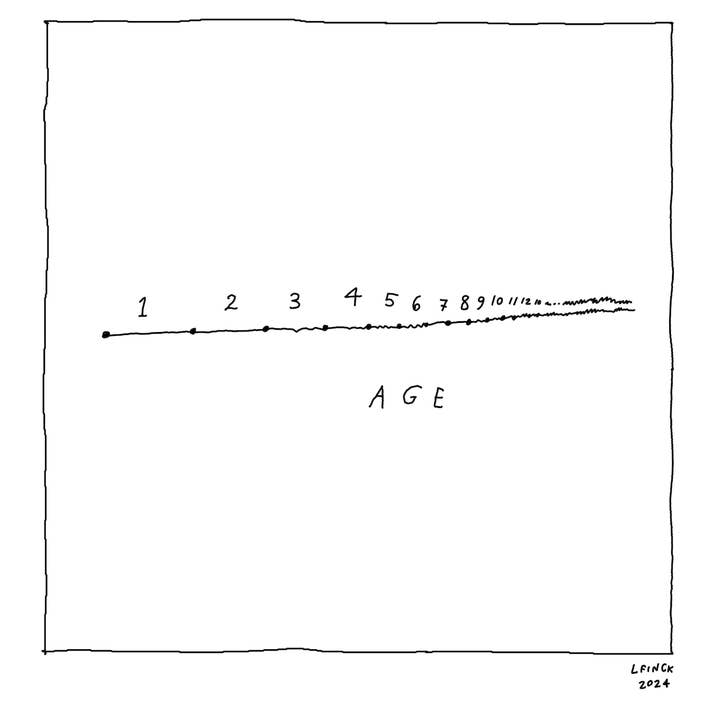 Age Letterpress Print for wholesale by Liana Finck