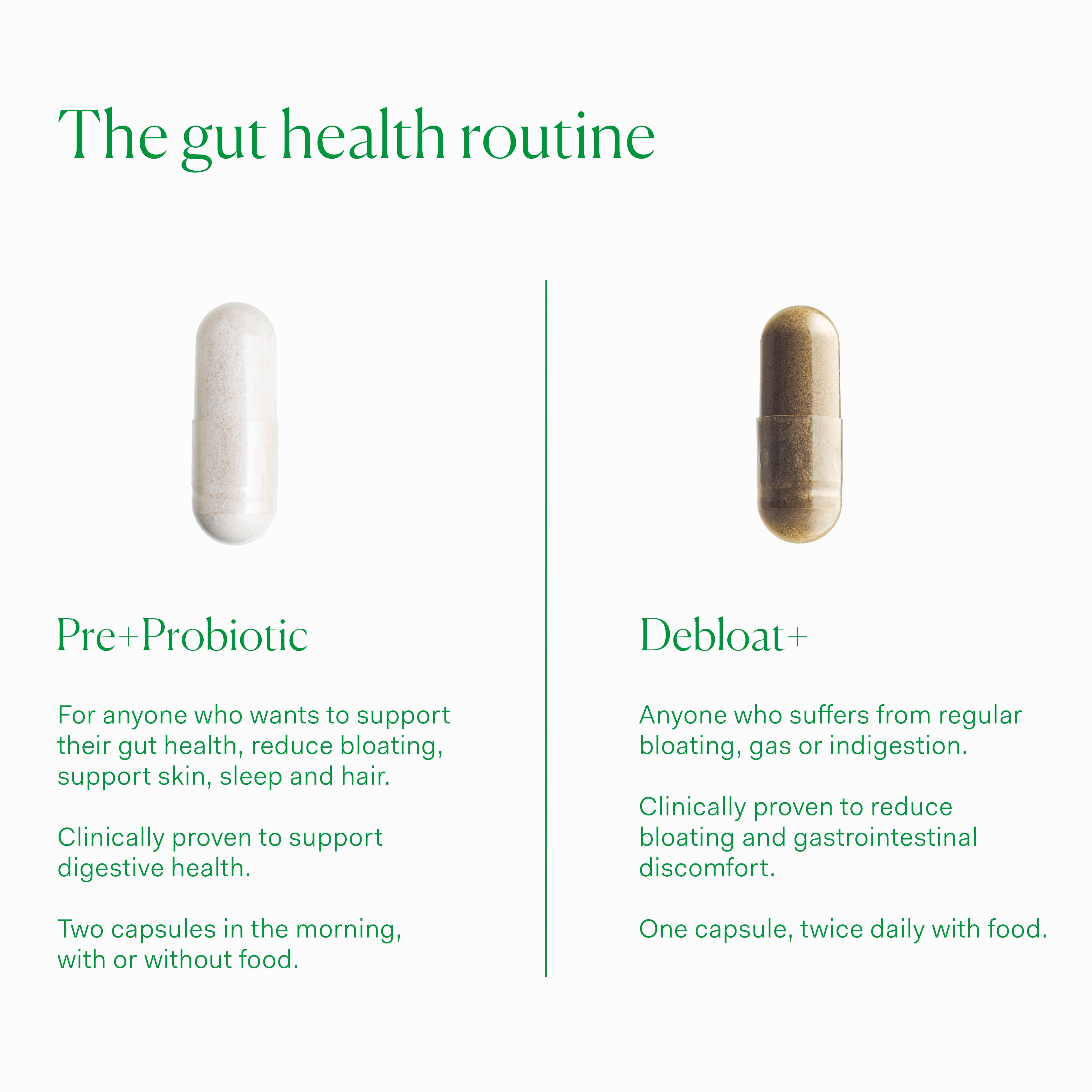 The Nue Co. - Wholesale Oral Supplement/Vitamin - PREBIOTIC + PROBIOTIC6