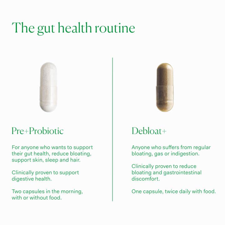 The Nue Co. - Wholesale Oral Supplement/Vitamin - PREBIOTIC + PROBIOTIC6