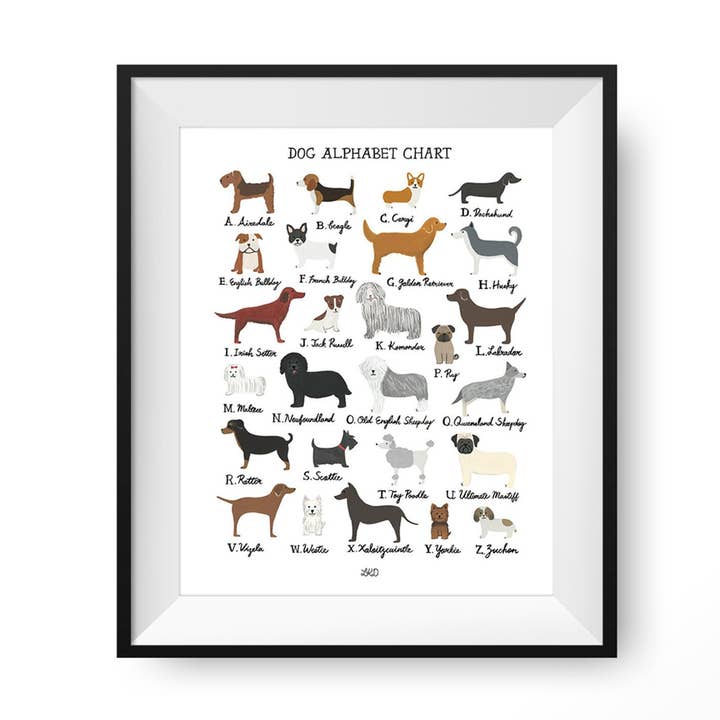 Dog Alphabet Chart Art Print for wholesale by LKD - Lily Kao Design