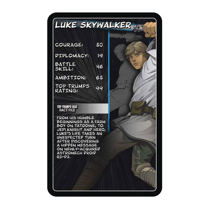 Top Trumps USA, Inc. - Wholesale Card Game - Star Wars Illustrated Icons Top Trumps Card Game