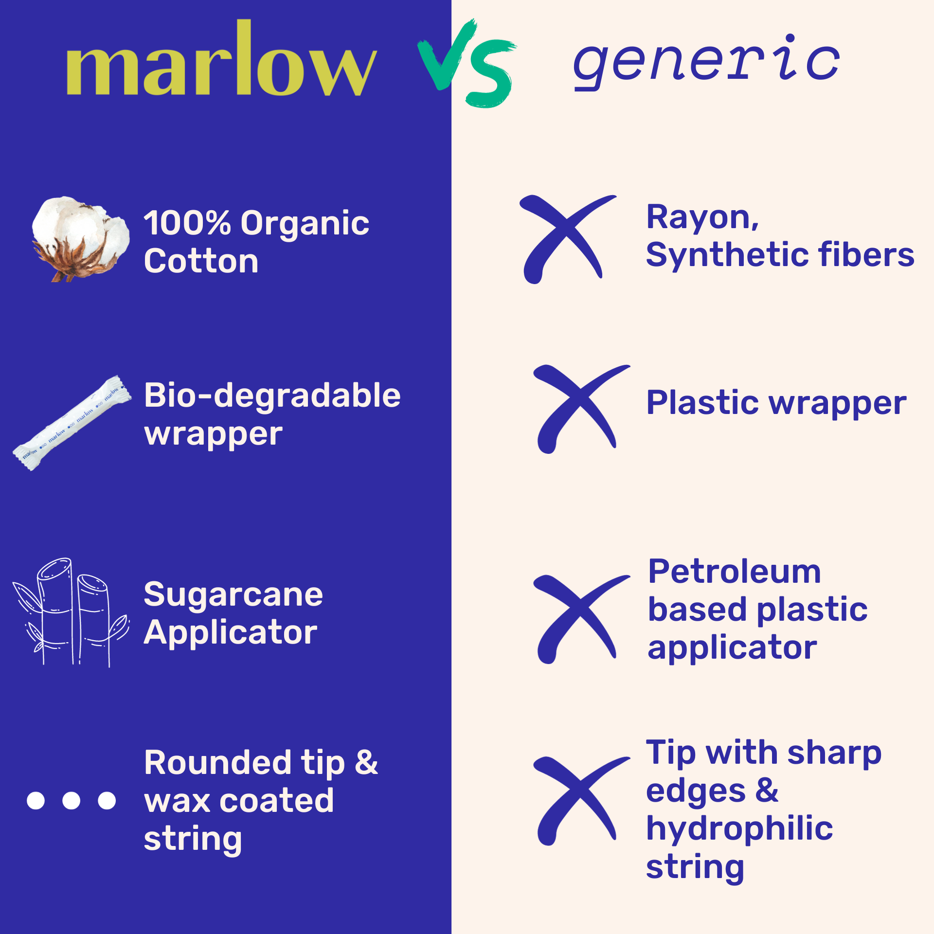 Marlow – wholesale Tamponger – Marlow 100% Ekologisk Bomull + Giftfria Tamponger3