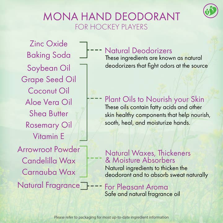 MONA BRANDS, LLC - Wholesale Deodorant - Unisex - Hand Deodorant for Hockey Players Natural | ORANGE | Unisex8