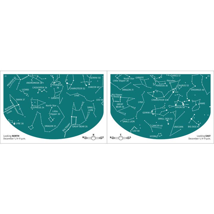 AdventureKEEN - Wholesale Nature & Outdoors - Constellation Finder 2nd Edition13