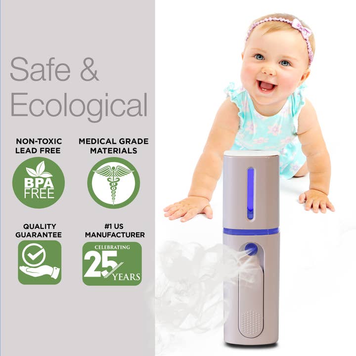 Greenair Inc. – wholesale Elektronisk diffusor – Mini Mist personlig aromdiffusor på språng3