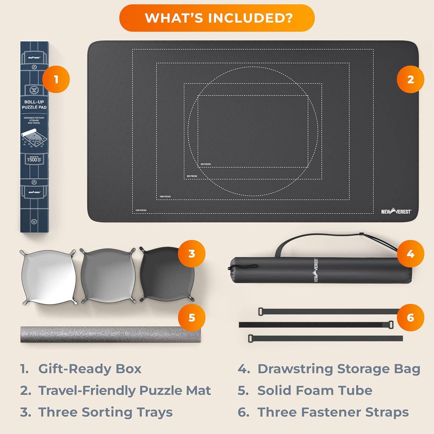 Newverest - Wholesale Puzzle - Adult - Newverest Jigsaw Puzzle Mat Roll Up, Saver Pad Up to 1500 Pieces6