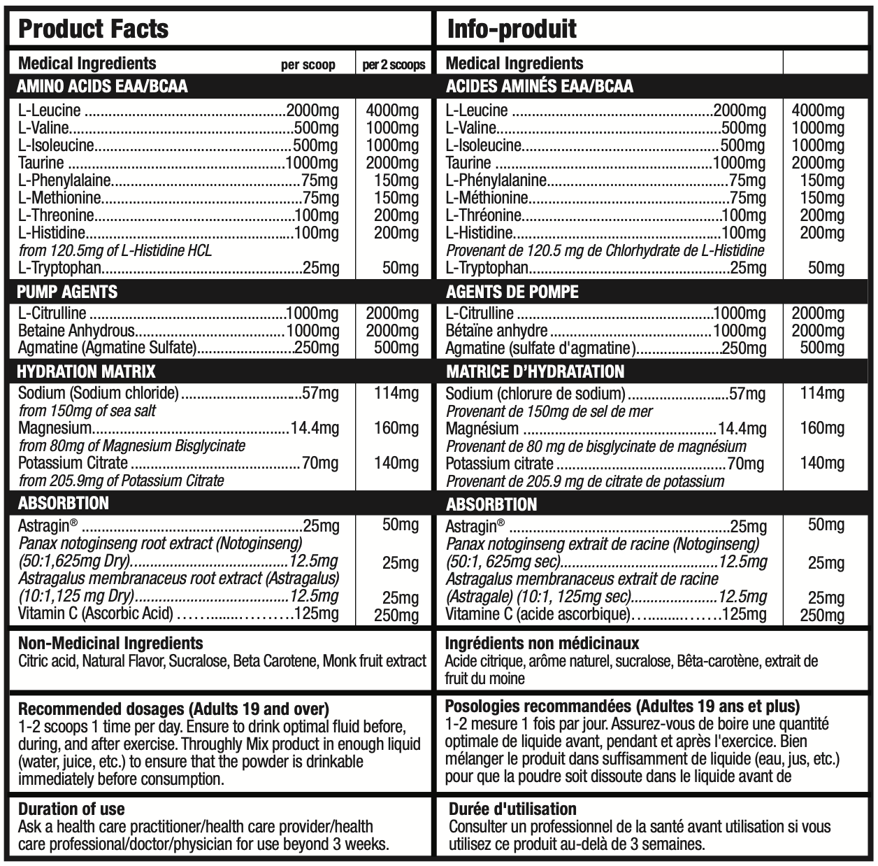 BULL Nutrition - Wholesale Oral Supplement/Vitamin - Amino Xplode - EAA/BCAA/Hydration - Matador Mango5