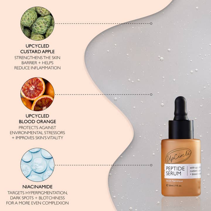 UpCircle Beauty Europe – wholesale Ansiktsserum/-koncentrat – Vegansk Eko Anti-Åldrande Kollagenboostande Peptid Ansiktsserum