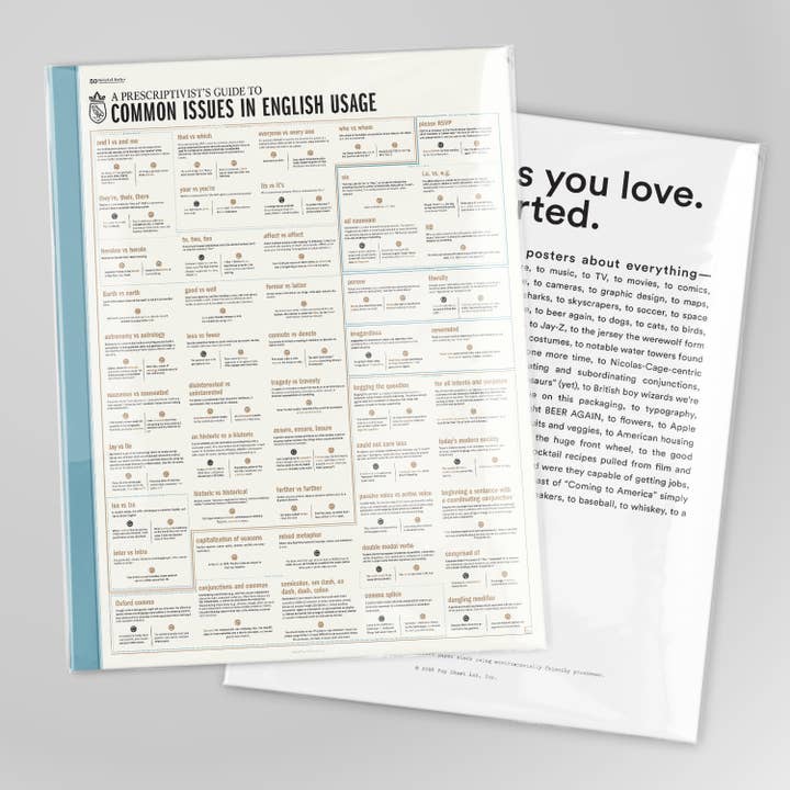 Pop Chart - Wholesale Kunstprint - Veelvoorkomende problemen bij Engels gebruik | 16 „x 20" Art Print