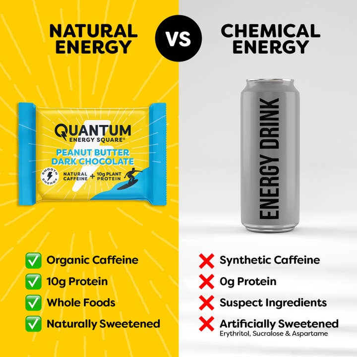 Quantum Energy Square - Wholesale Snack Bar - Peanut Butter Dark Chocolate, Caffeine & Protein Bar