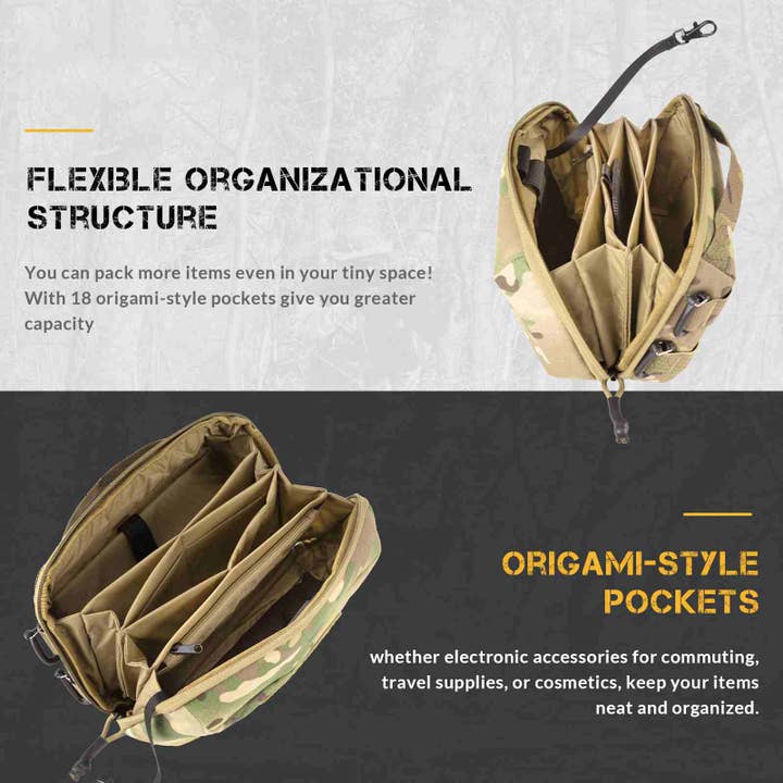 Antarctica Outdoors - Wholesale Pouch – Unisex - Votagoo Electronic Organizer Accessory Tech Pouch for MacBook Charger, Cord Organizer Travel Storage Bag11