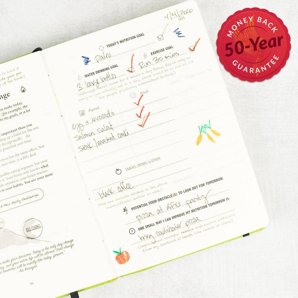 Habit Nest - Wholesale Journal/Diary - The Nutrition Sidekick Journal1