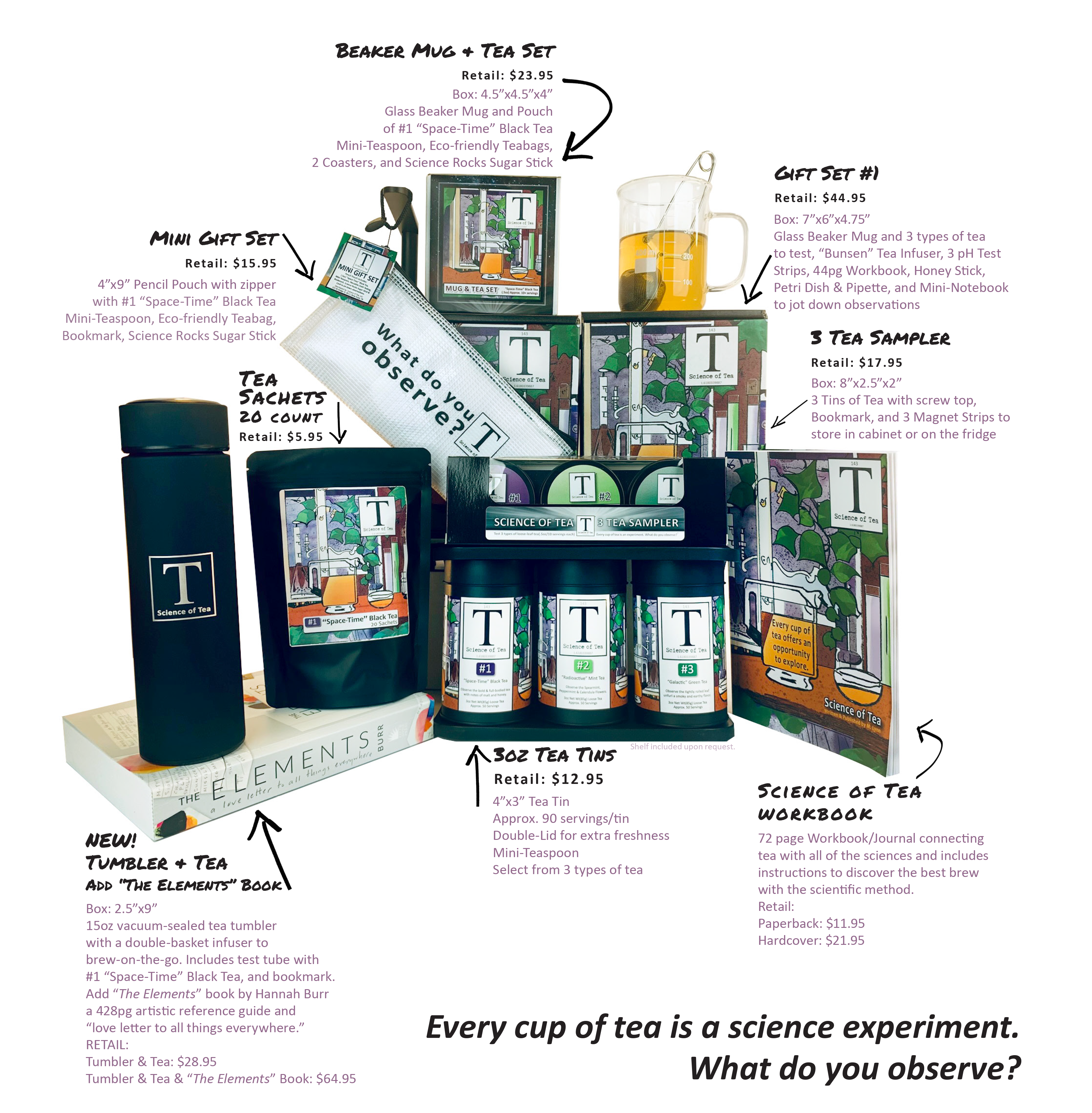 Science of Tea - Wholesale Loose Tea - #2 "Radioactive" Mint Tea3
