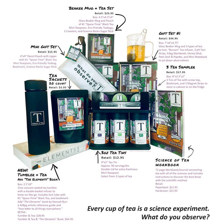 Science of Tea - Wholesale Loose Tea - #2 "Radioactive" Mint Tea3