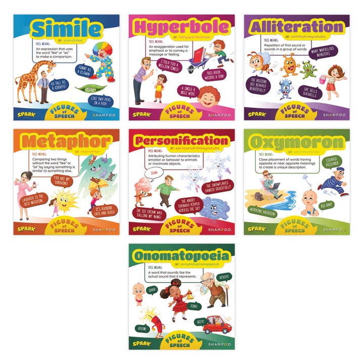 Ensemble d'affiches « Figures of Speech » pour la vente par Spark Innovations