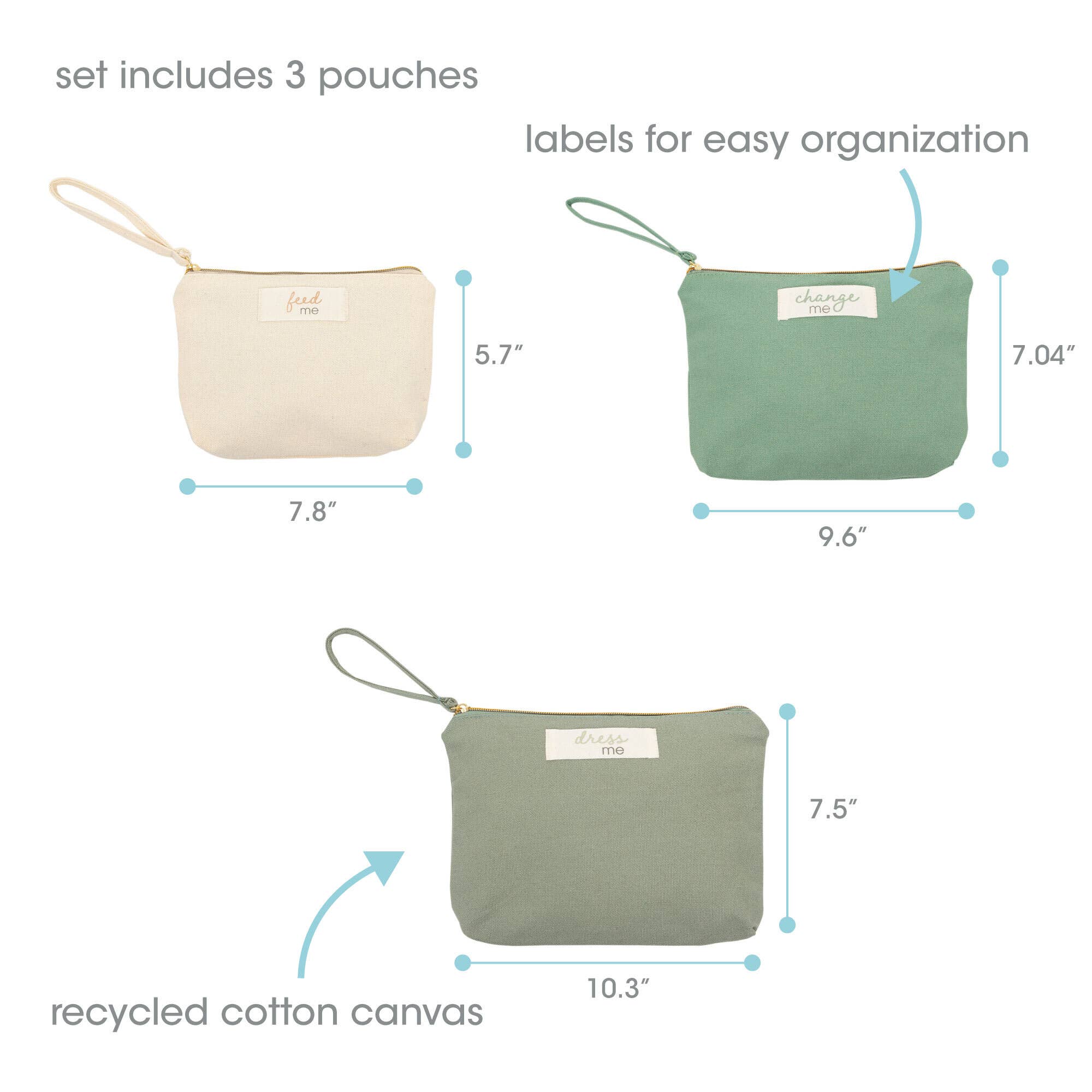 Pearhead - Wholesale Diaper Bag - Baby - Dress Me, Feed Me, Change Me 3 Piece Pouch Set4