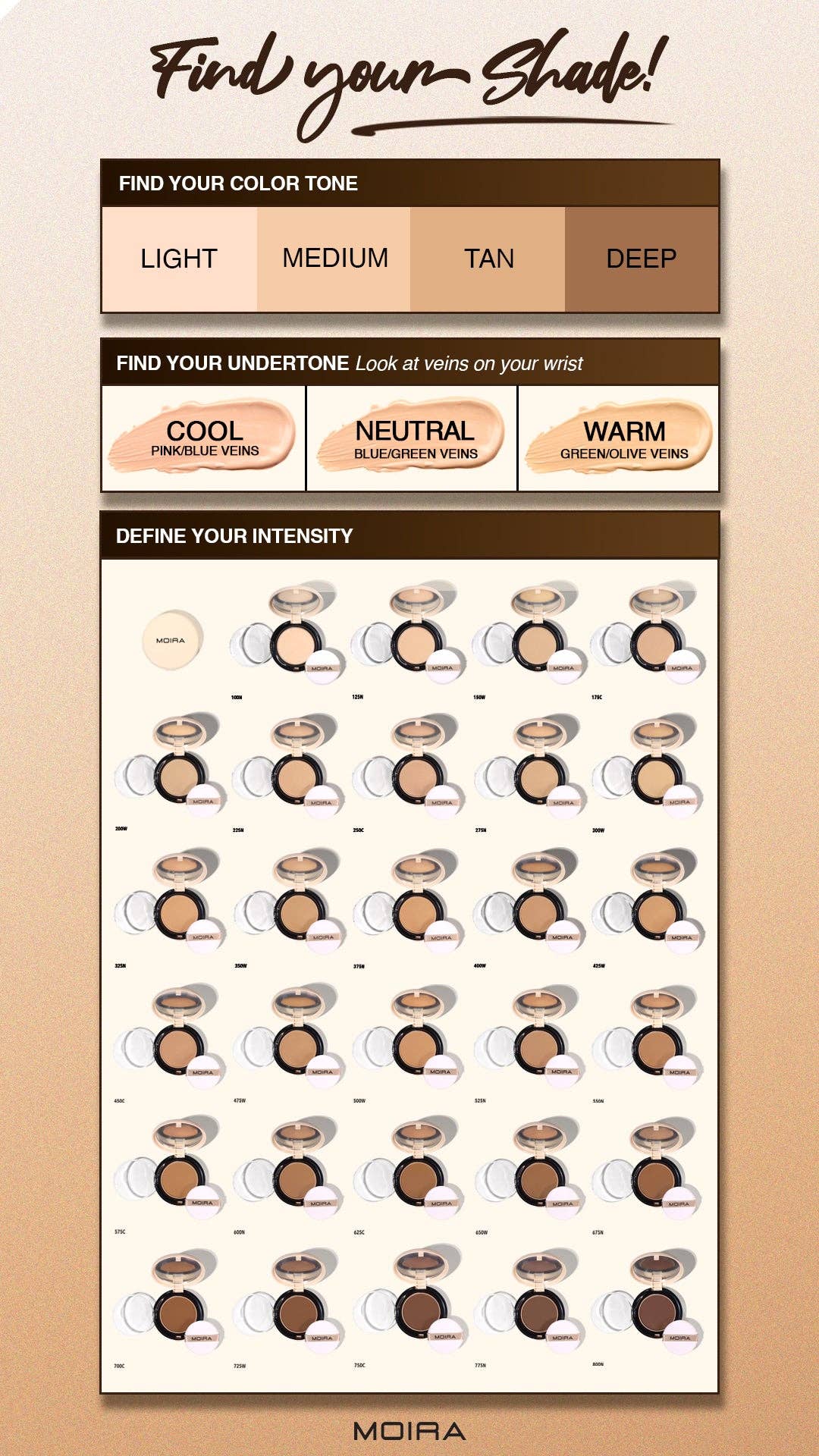 Moira Cosmetics - Wholesale Foundation - Complete Wear™ Powder Foundation (125N)5