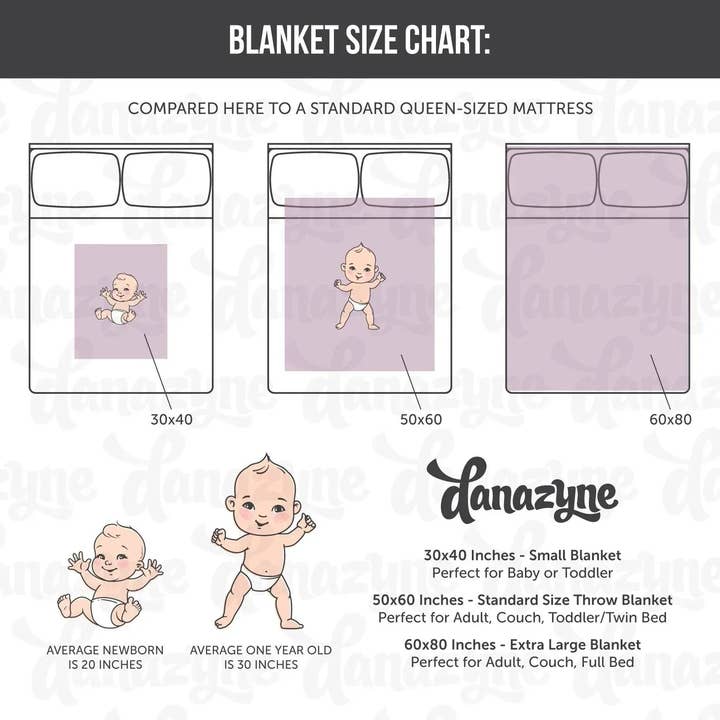 Danazyne - Wholesale Bedding Blanket - Kids & Baby - Personalized Rainbow Bluey Blanket - Repeating Pattern Name