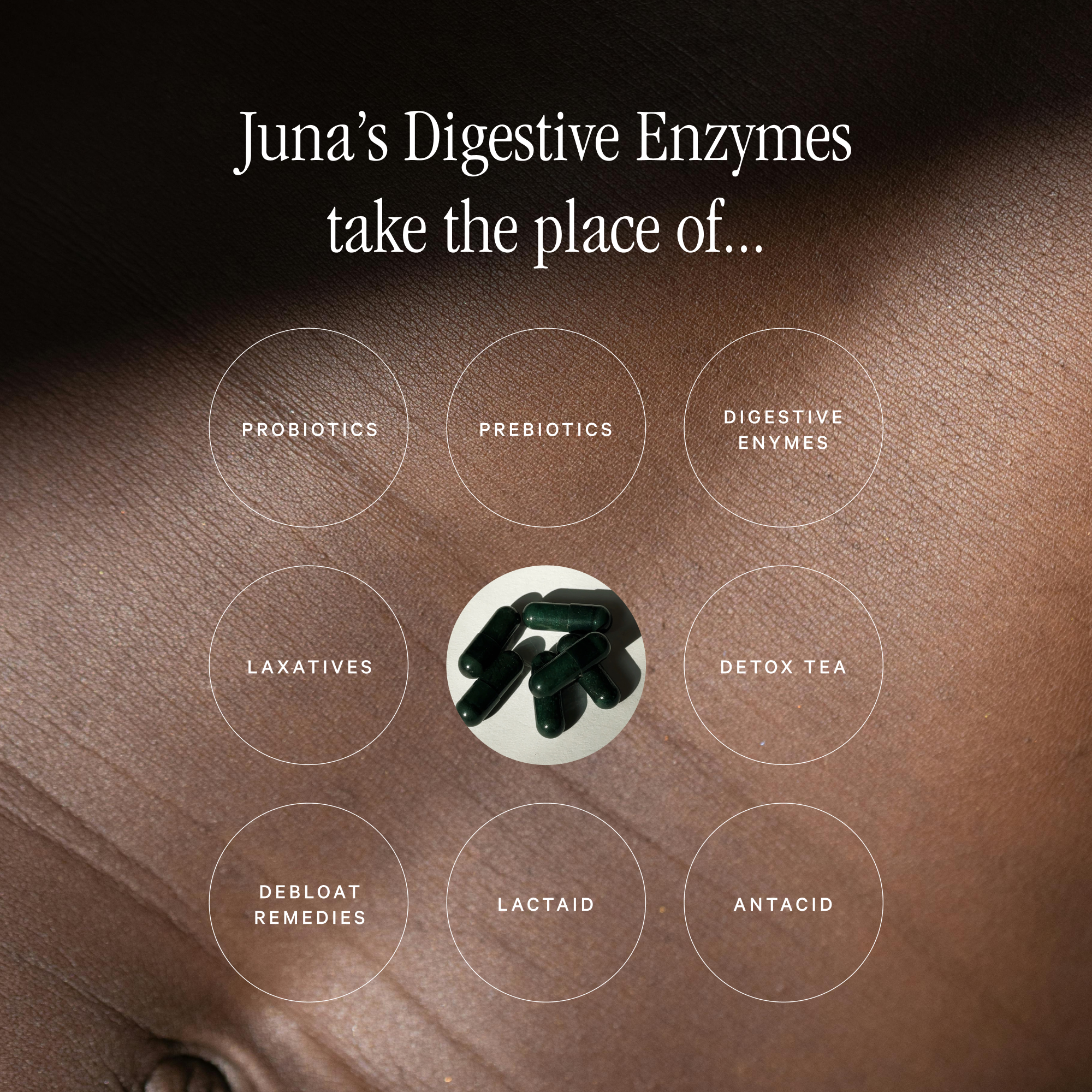 Juna - Wholesale Oral Supplement/Vitamin - Detox Digestive Enzymes3