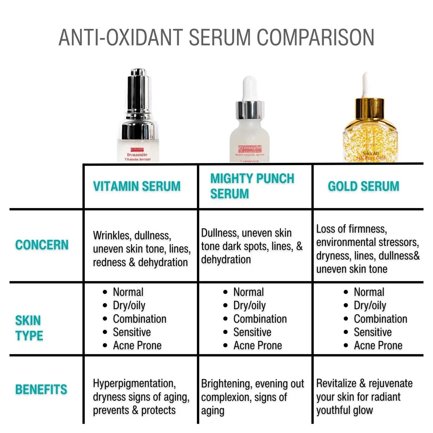 Gymsegbe - Wholesale Facial Care Set/Kit - The Luxury Bundle12