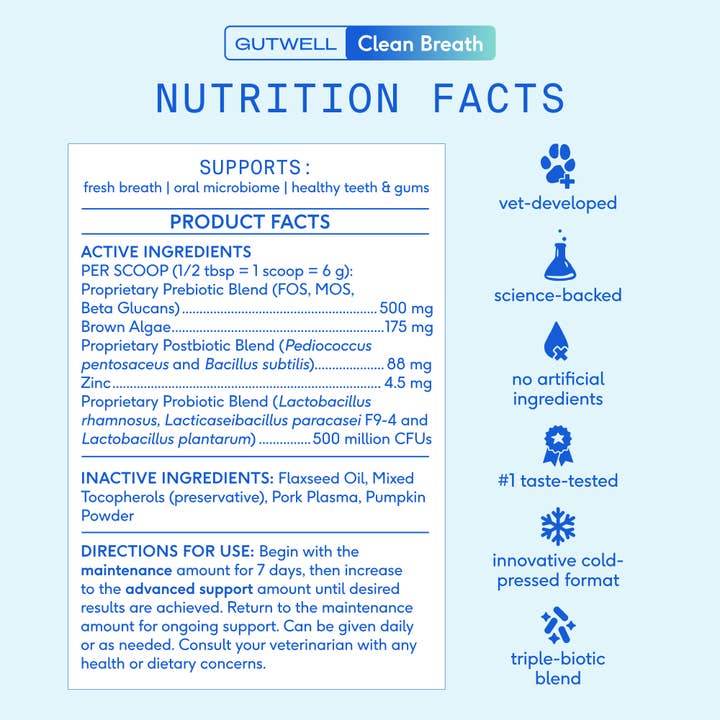 Native Pet - Wholesale Pet Supplement - Dog - Native Pet GutWell Clean Breath, Dog Dental Care Supplement7