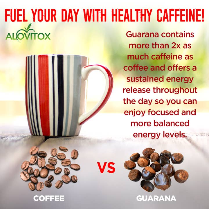 Alovitox - Wholesale Protein/Superfood Powder - Certified Organic Guarana Powder7