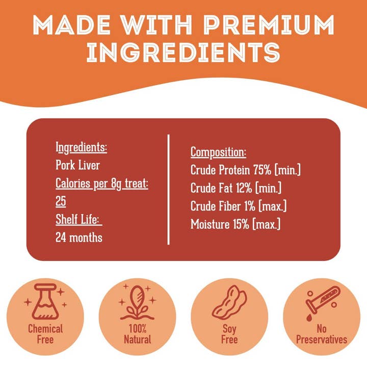 The Granville Island Pet Treatery (USA) - Wholesale Pet Treats - Dog - Pork Liver Dehydrated Pet Treats: High-Protein & Omega-31