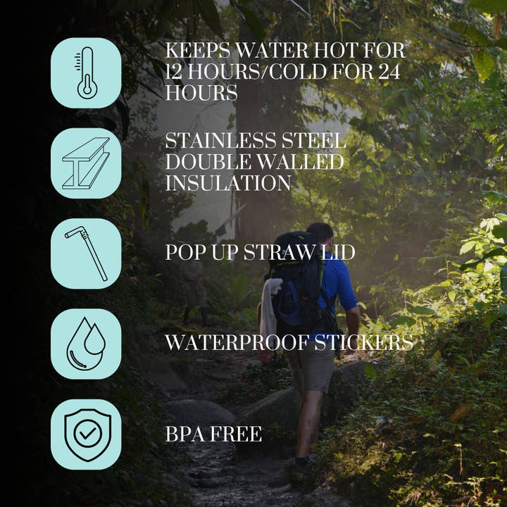 Track Your Adventures - Wholesale Water bottle - National Park Water Bottle Tracker4