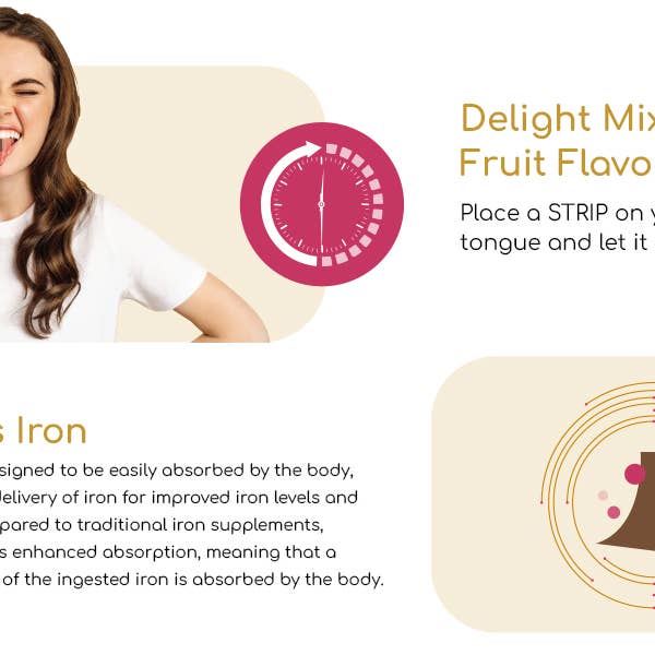 Prowise Healthcare - Wholesale Oral supplement/vitamin - PROSTRIP®️ IRON+ AB-Fortis® 14mg 30 Oral Vegan Strips8