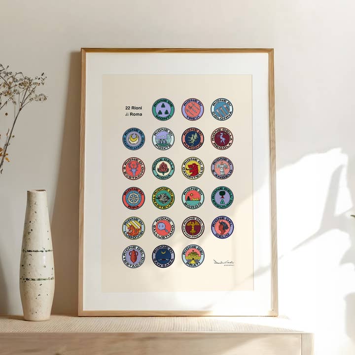 I 22 Rioni di Roma / Poster per la vendita all'ingrosso da parte di Addvent Italy