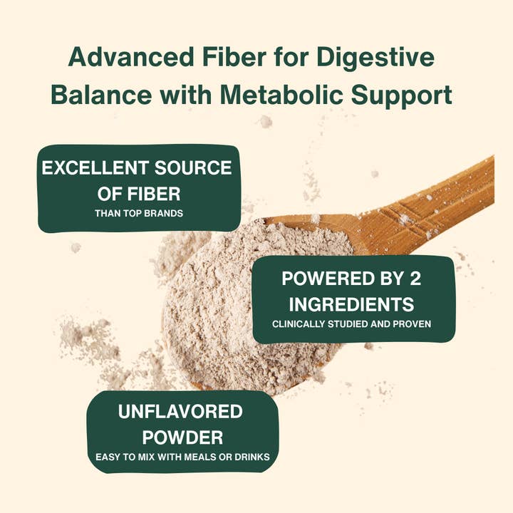 Renutrin - Wholesale Oral Supplement/Vitamin - Prebiotic Fiber Supplement for Gut and Metabolic Health3