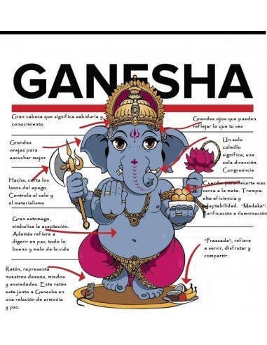 Kimago Look - Wholesale Tapestry/Textile - Hindu Deities Tapestry - Horizontal Ganesha1