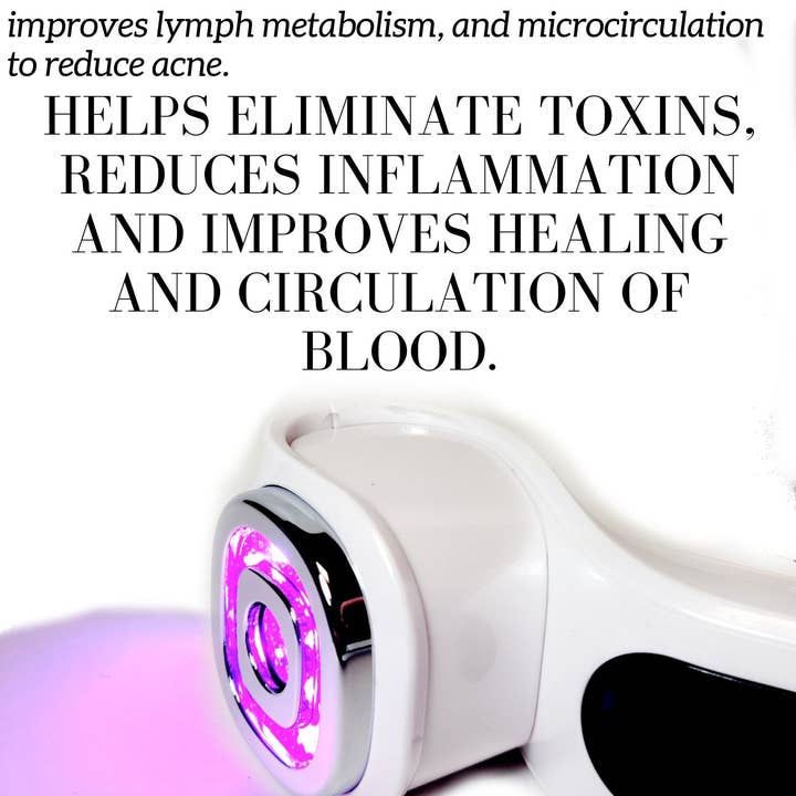 ZAQ Skin + Body Care - Wholesale Electronic Skincare Device - Facial Rejuvenation Device - 7 LED, RF, EMS, Sonic Vibration9