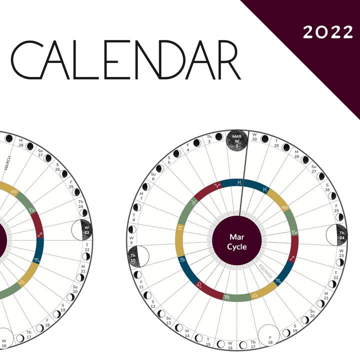THE MOON is my CALENDAR – wholesale Poster – Månen kalender vägg affisch (Zodiac hjul)