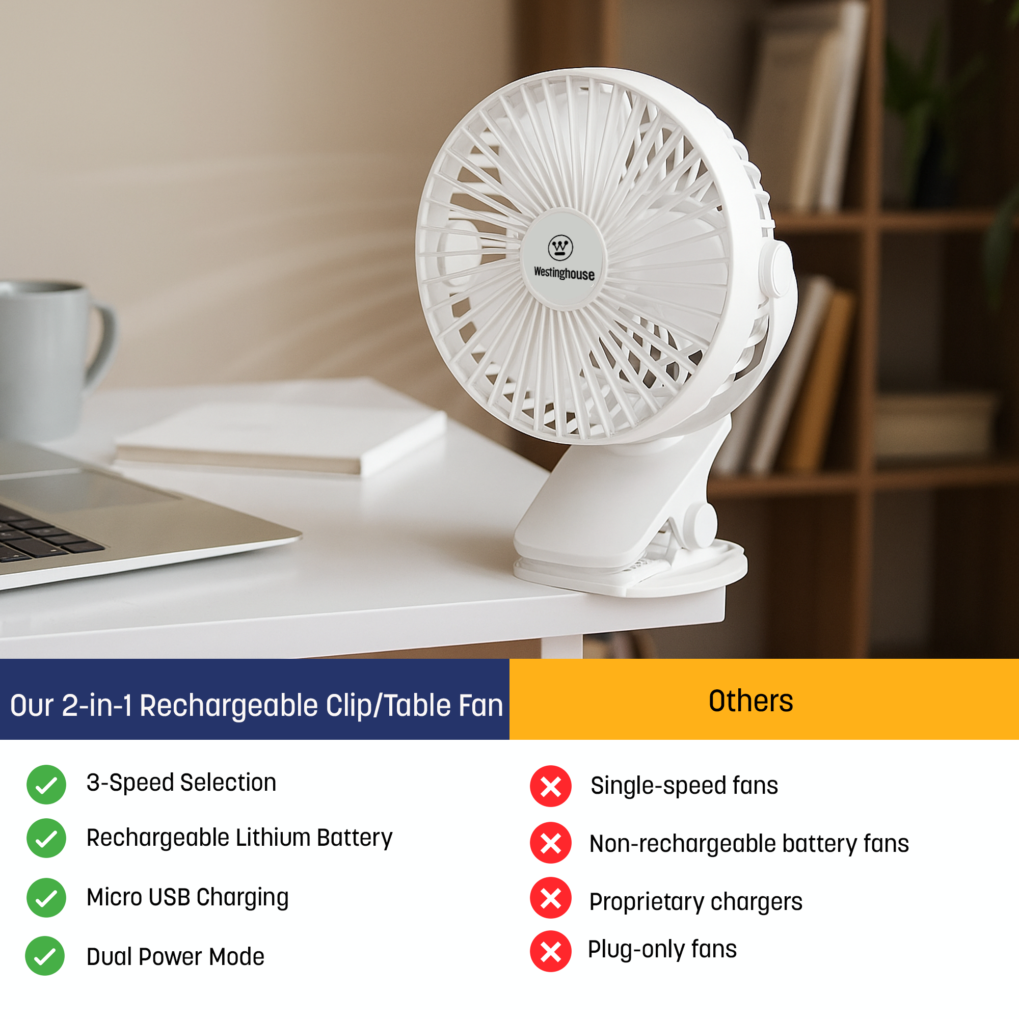 Westinghouse - Vente Ventilateur électrique portatif - Ventilateur rechargeable 2-en-1 à pince/table Westinghouse + adaptateur4