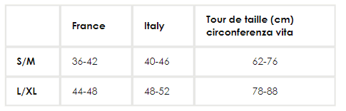 Black Anti-cellulite detox night slimming corsair for wholesale on Faire5