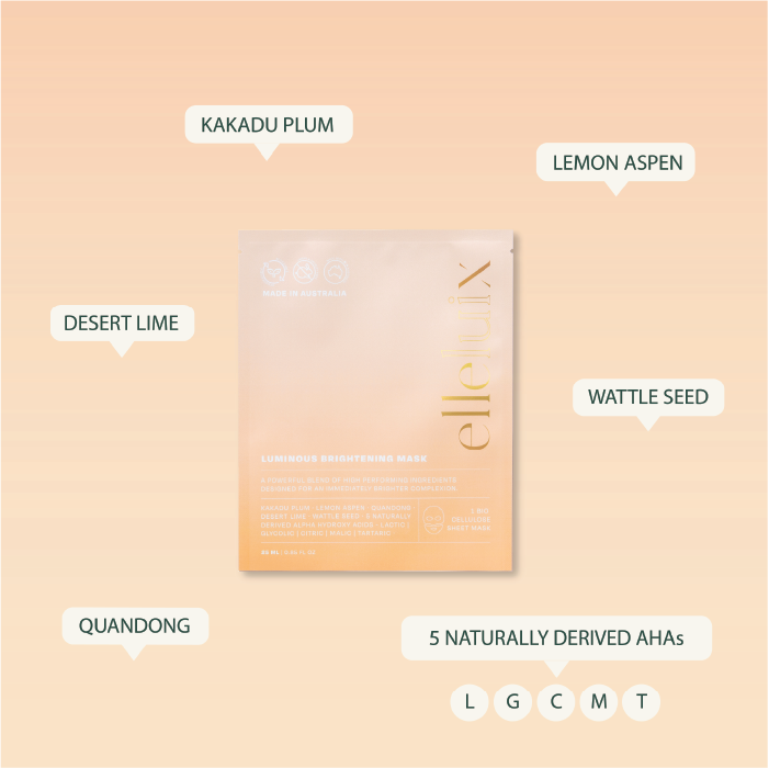 elleluix – wholesale Skincare face mask – Luminous Brightening Bio Cellulose Sheet Mask5