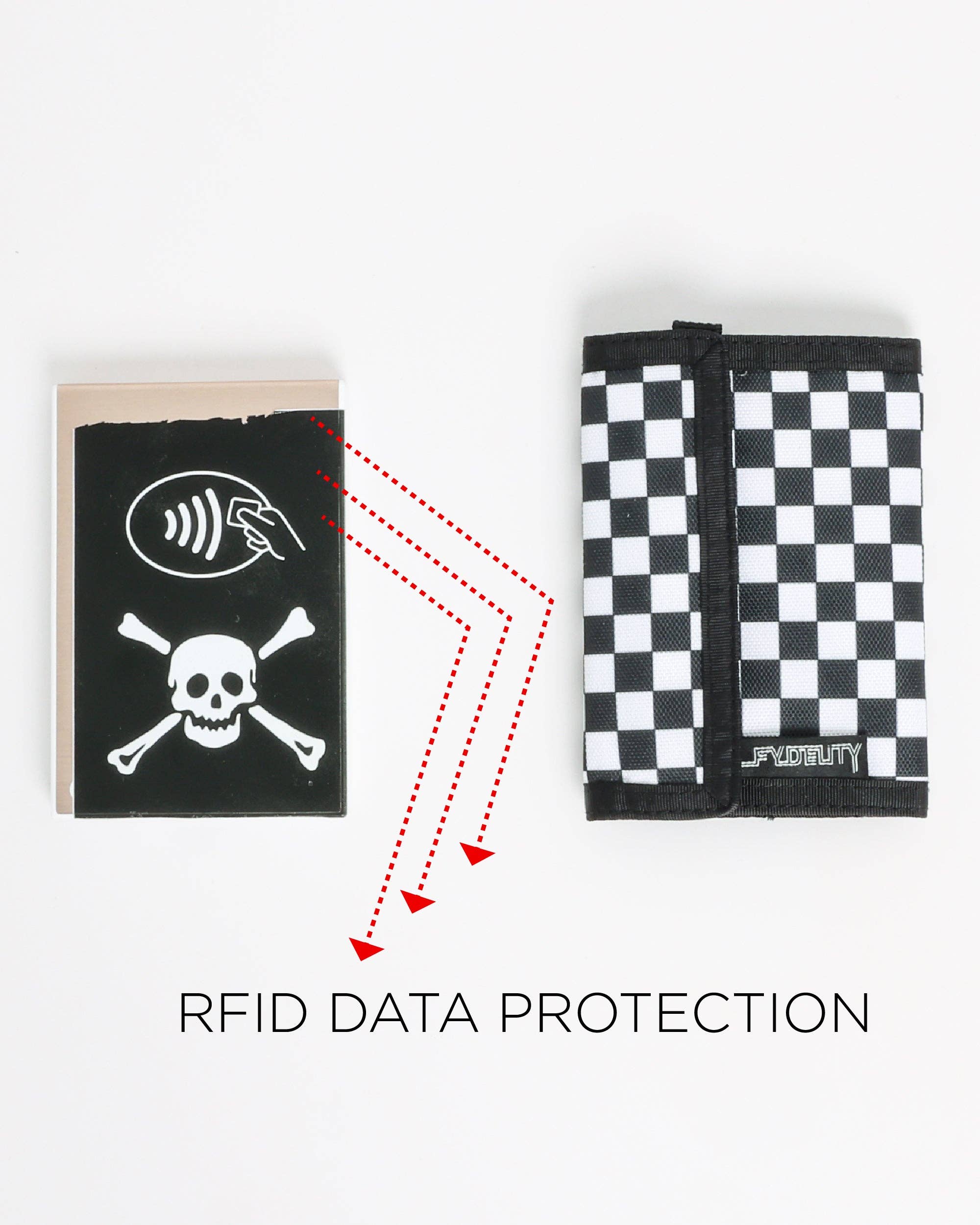 Fydelity - Wholesale Wallet - Unisex - 80701: 80's Wallet | RFID Blocking | Recycled RPET | Checkered Indy2