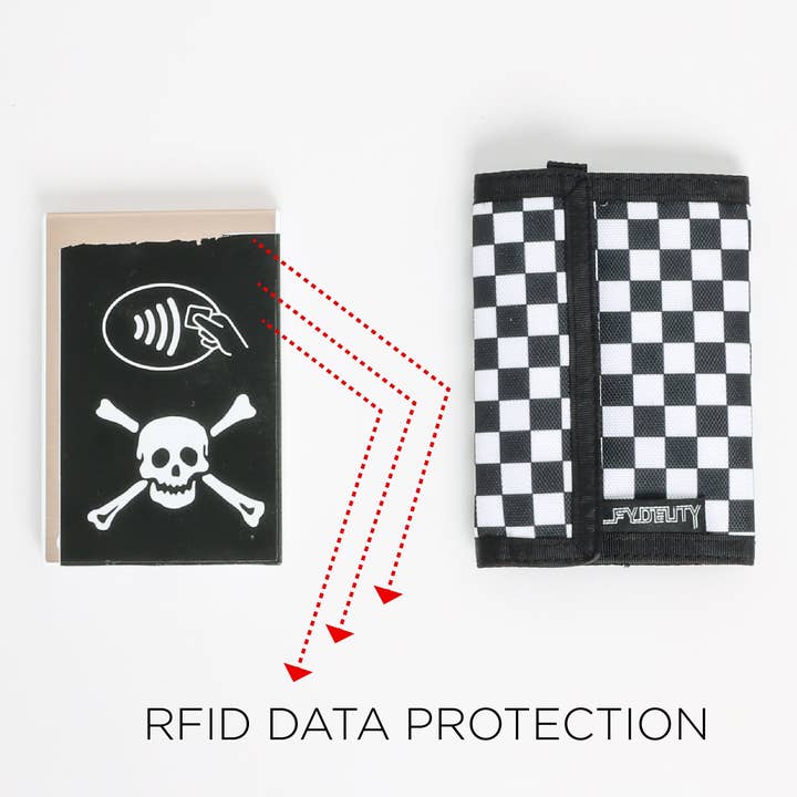 Fydelity - Wholesale Wallet - Unisex - 80701: 80's Wallet | RFID Blocking | Recycled RPET | Checkered Indy2