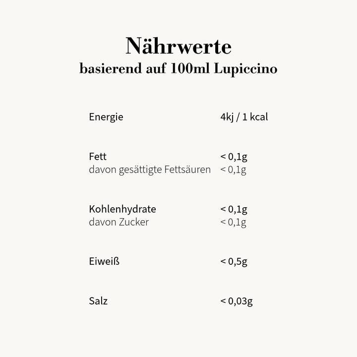 Lupiccino - Wholesale Ground Coffee - Lupin coffee Lupiccino with cinnamon4