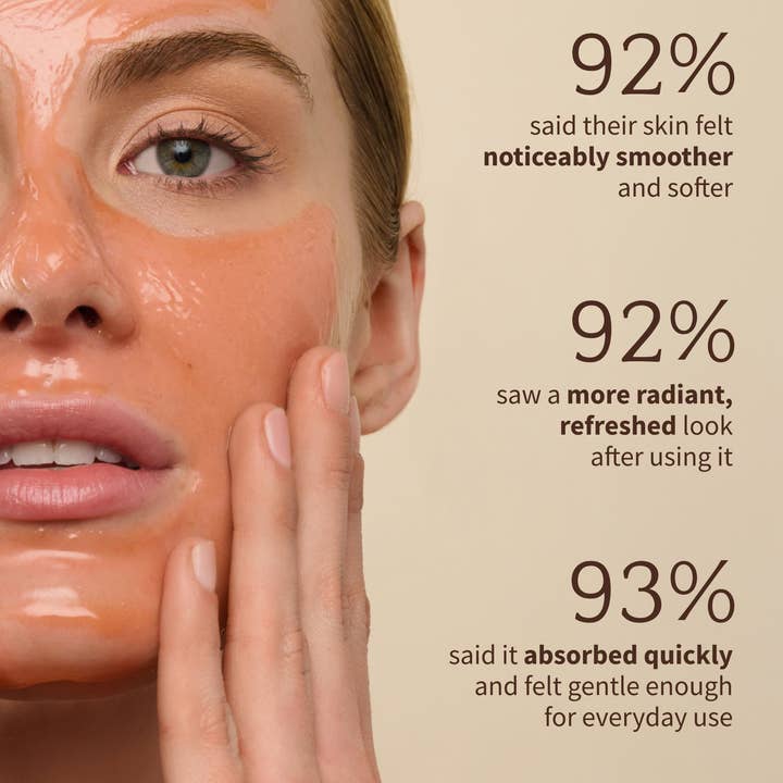 Bambu Earth LLC - Wholesale Skincare Face Mask - Papaya Enzyme EXFOLIATING MASK6